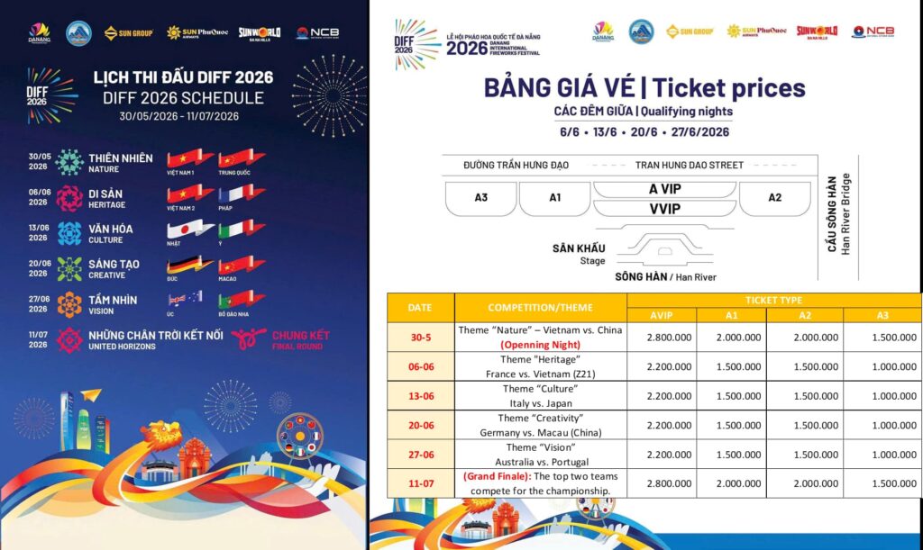 DIFF 2026 Ticket Guide: Prices, Seating Map, and How to Choose